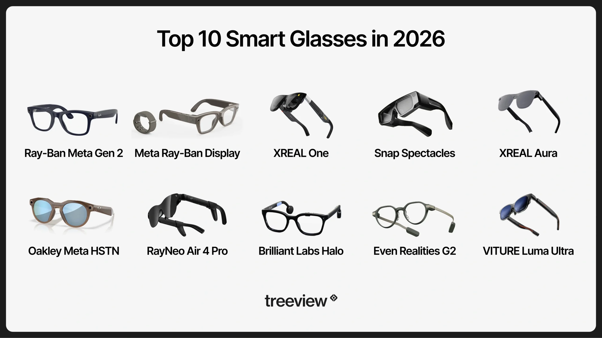 7 Best AI-Powered Smart Glasses in 2026: Ultimate Meta Ray-Ban vs New Competitors Breakdown