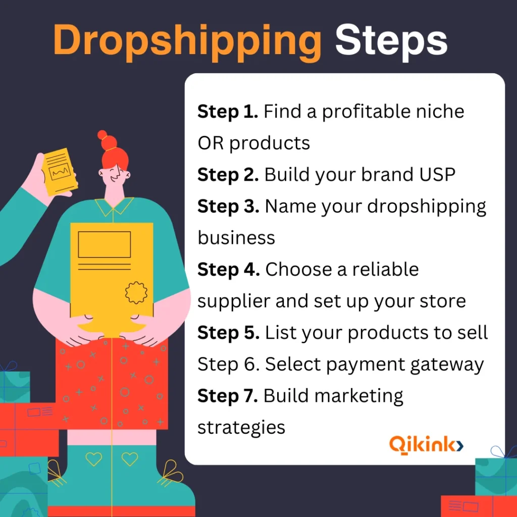 7-Step Ultimate Guide: How to Start Dropshipping in India Without Wasting Money