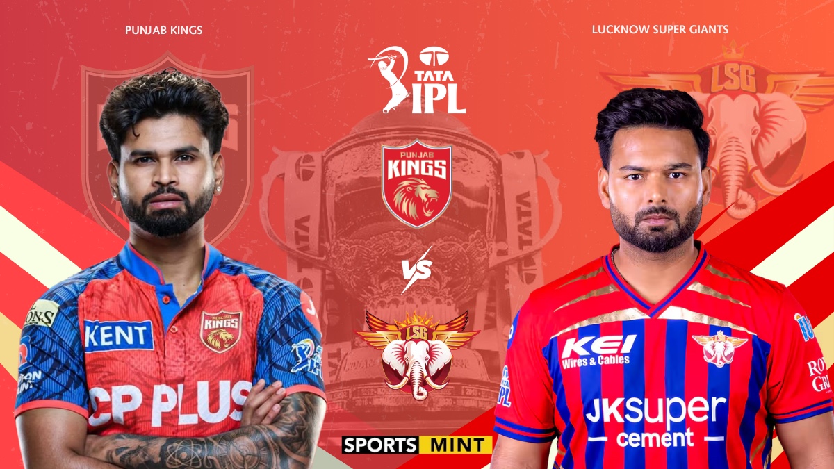LSG vs PBKS IPL 2026 Match 68 Preview: Prediction, Playing XI & Head-to-Head | Saturday