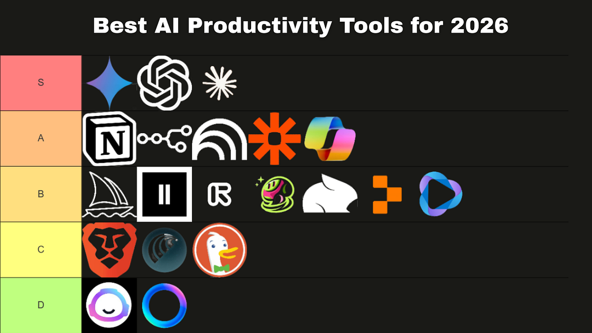 19 Best AI Productivity Tools for 2026: Ranked by Tier | by Generative AI | Medium