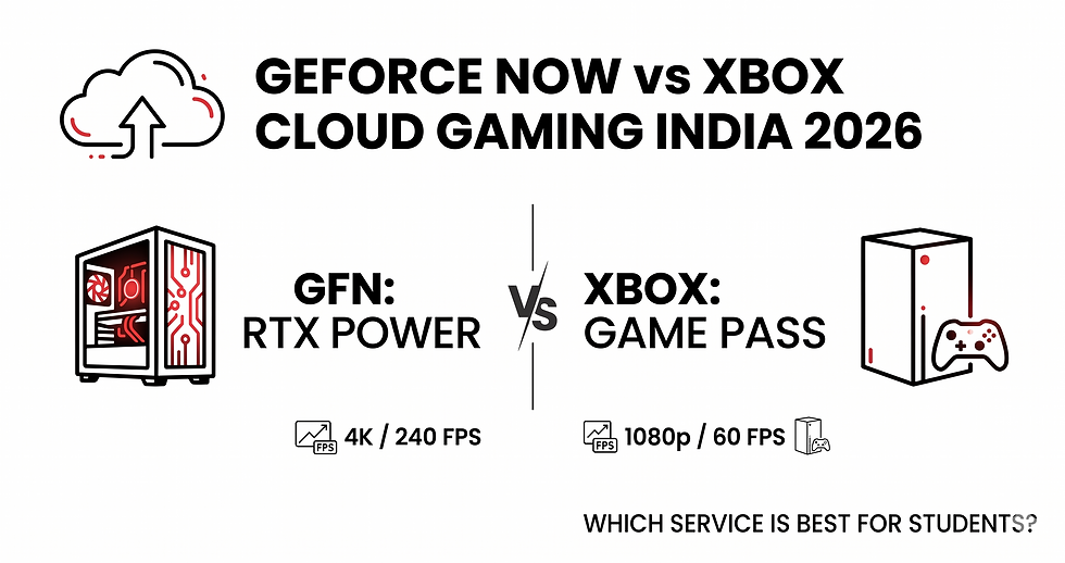 GeForce NOW vs Xbox Cloud Gaming India 2026: Best for Students?