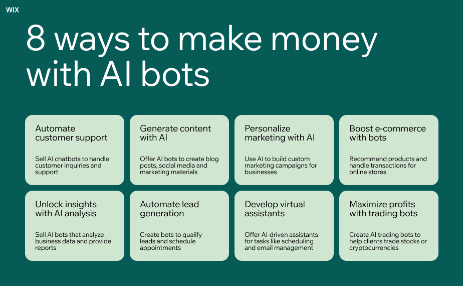 9 Proven Ways to Use AI to Make Money Online Without Experience