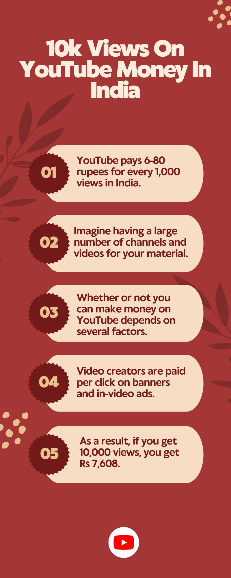 In India How Youtubers Make Money From Views 10k Views On Money In India